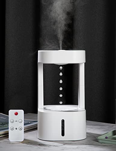 Water Drop Humidifier