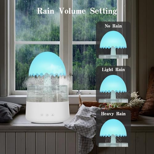 RainMush™ (Mushroom Air Humidifier Rain Cloud Night Light Smell Distributor Relax Aromatherapy Lamp Calming Water Drops Sounds Diffuser)