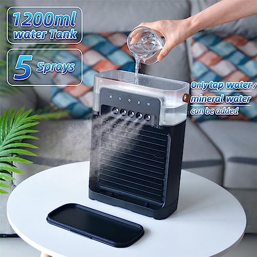 Portable Air Conditioners Fan